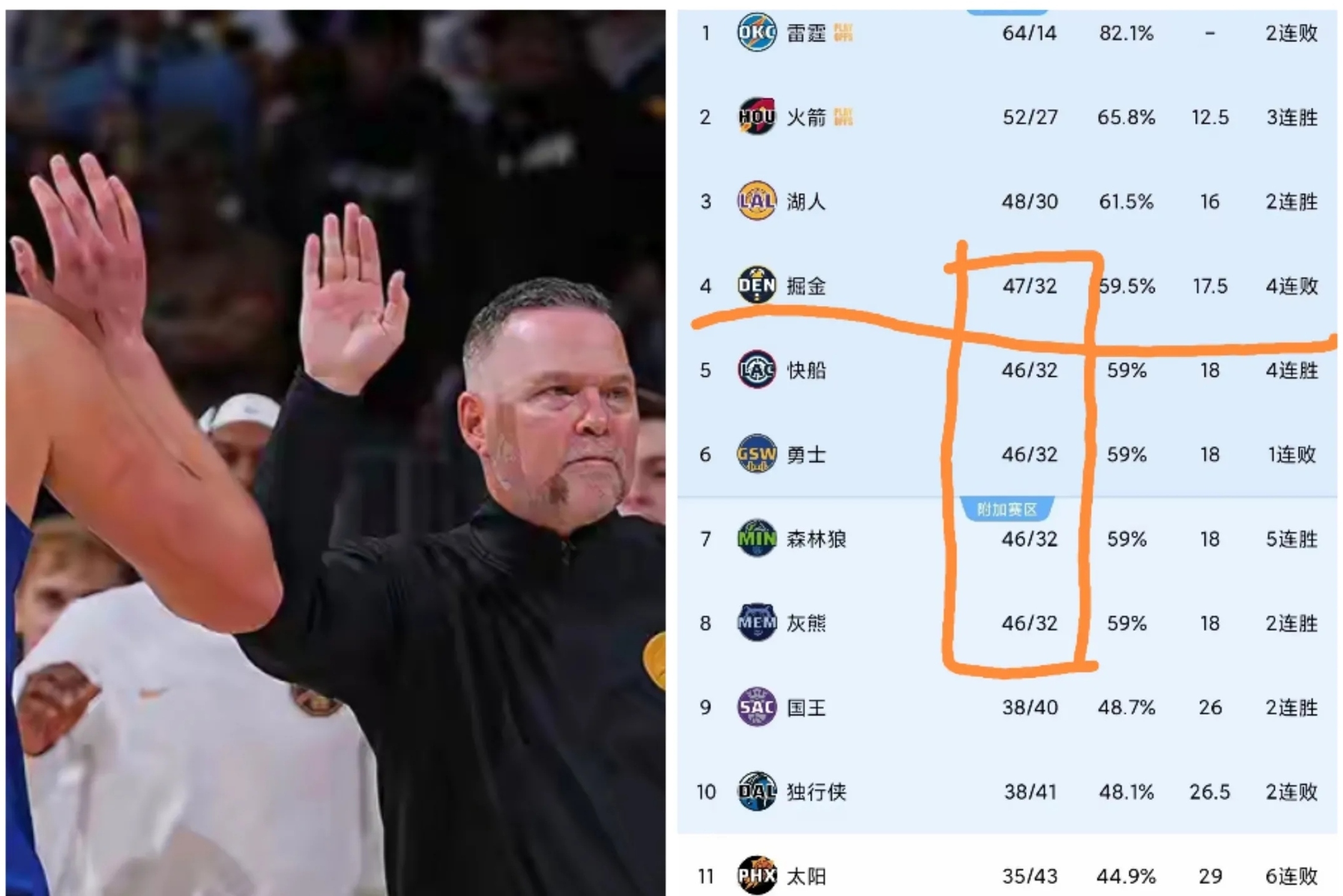 关于NBA总决赛加时末段走向成谜，德国国家队再遭质疑，形势明朗，赛季目标并未改变的信息-开云网址